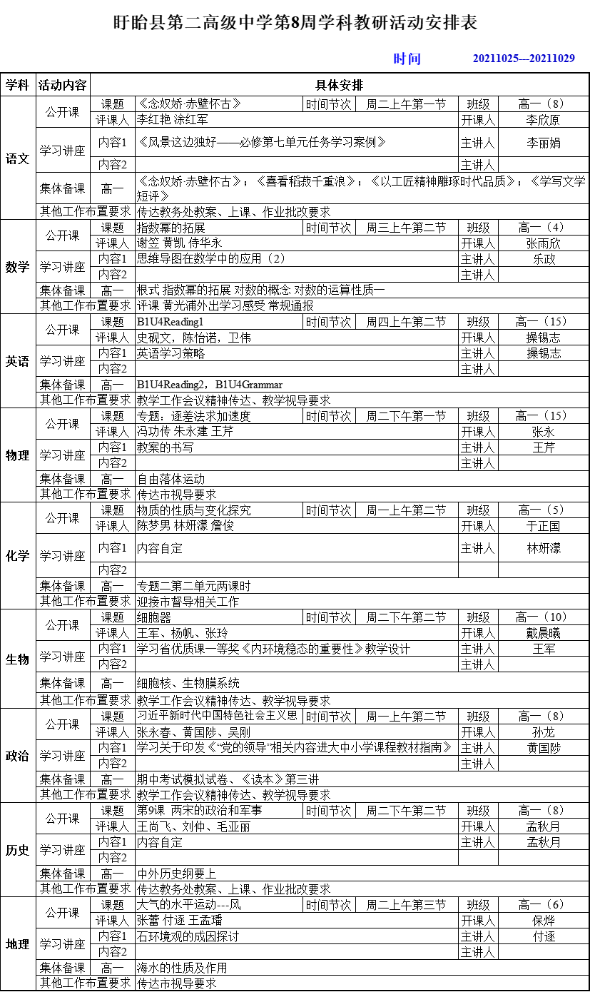 盱眙县第二高级中学第8周学科教研活动安排表.png